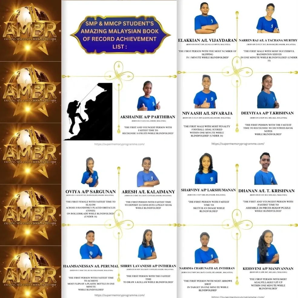 AMBR 13 Outstanding (1)